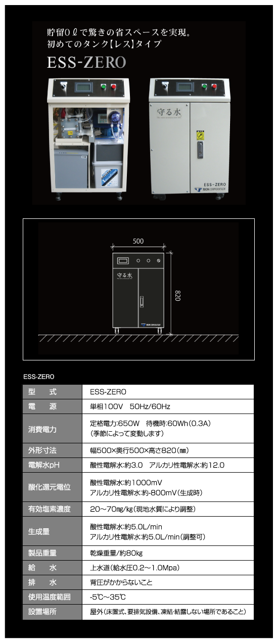 守る水