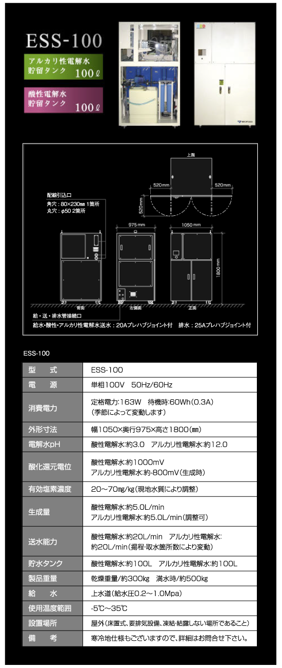 守る水