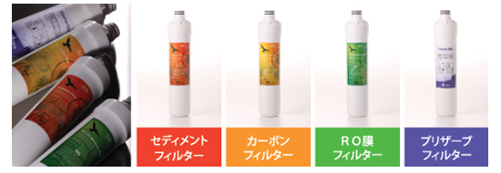 エコリタ！｜水素水サーバー まるごと飲むH2